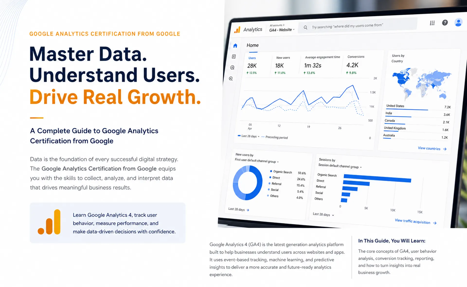 Google Analytics Certification from Google