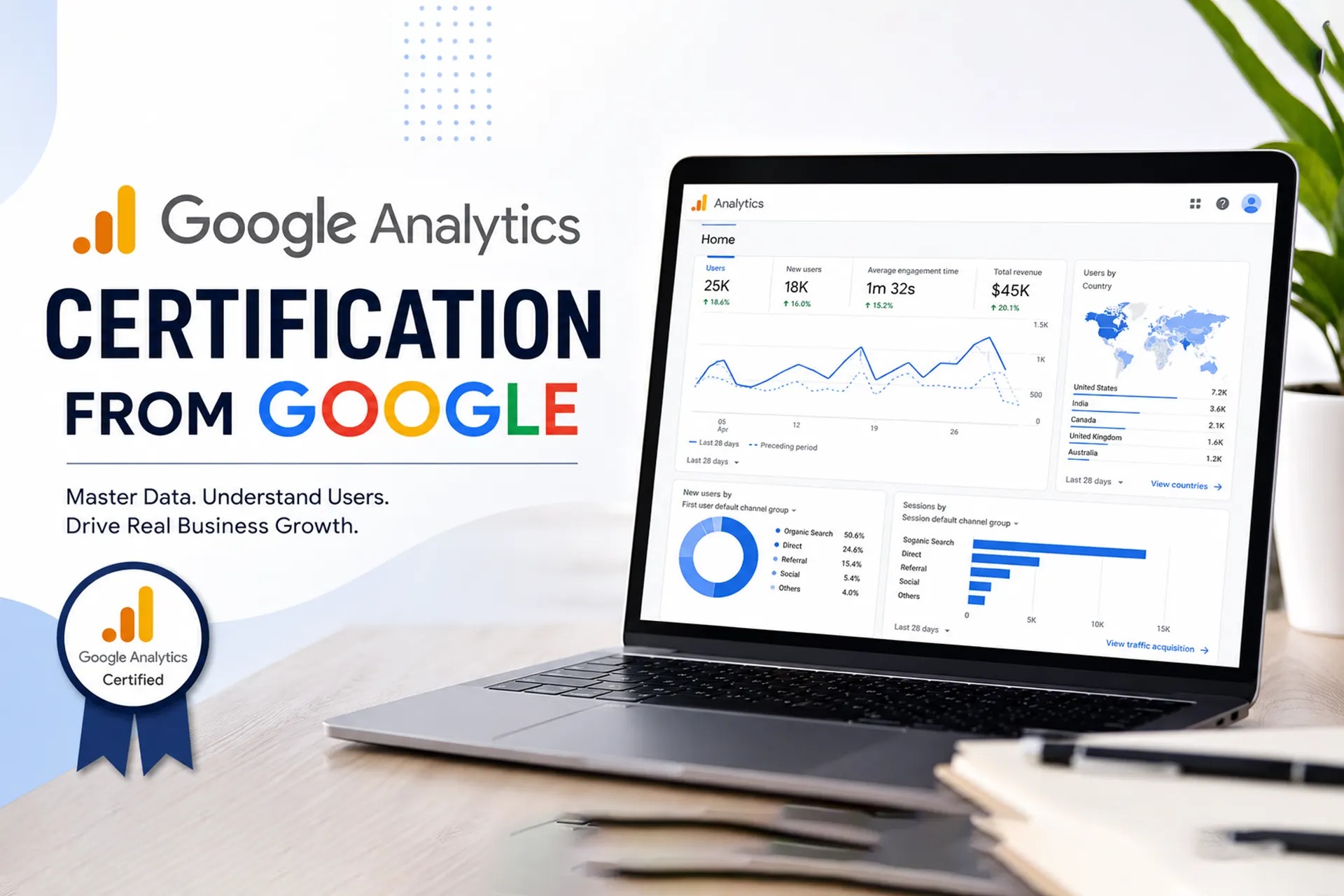 Google Analytics Certification from Google